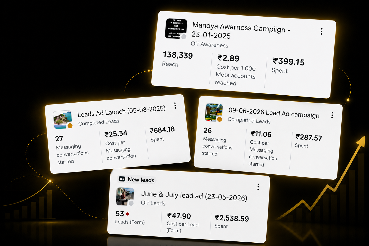 marklencemedia client facebook ads