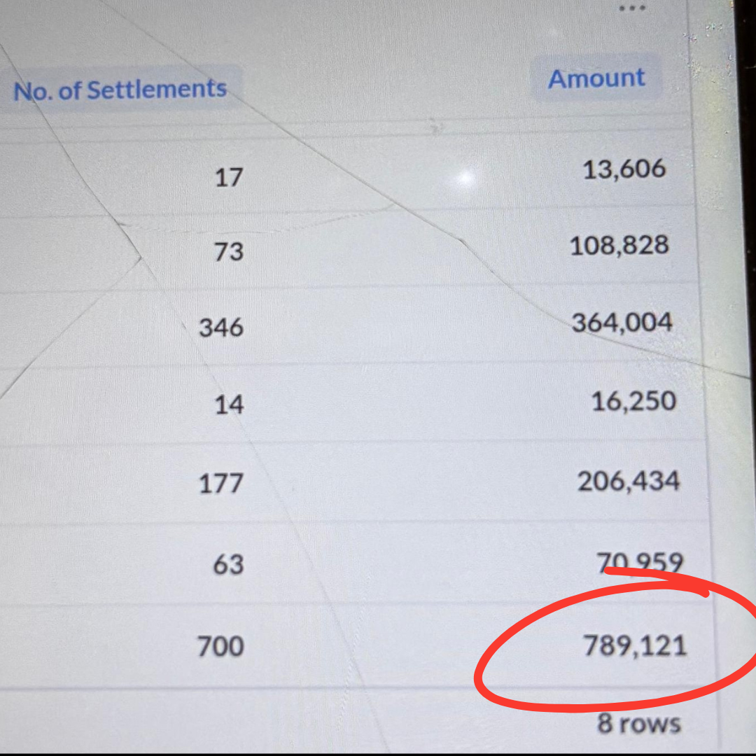 real clirnt case study of marklencemedia client